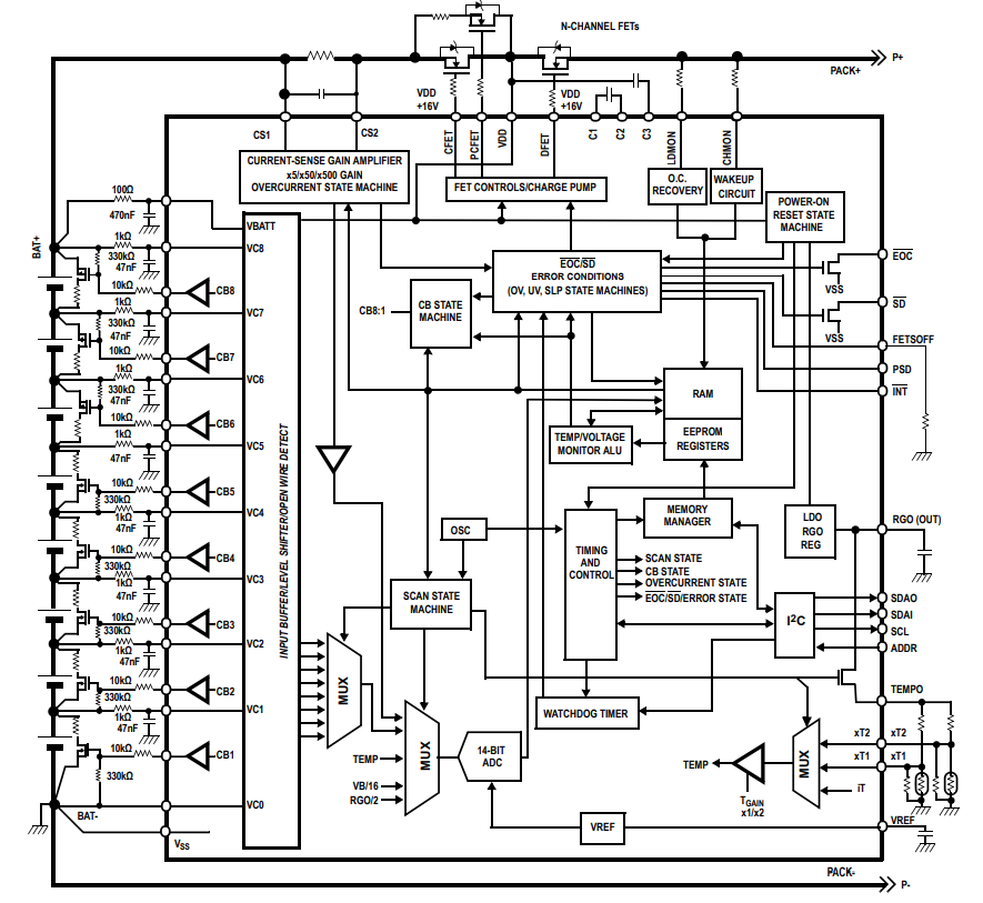 Block Diagram - Renesas Electronics ISL94202 Li-ion Battery Pack Monitor