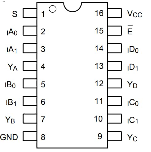Diodes Incorporated PI3B3257 Multiplexer/Demultiplexer Switches