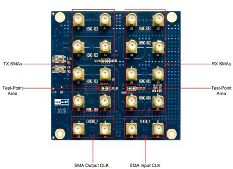Terasic Technologies P0052 XTS Daughter Card