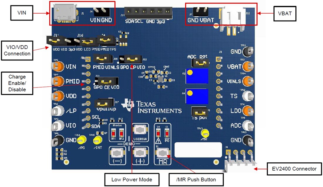 Chart - Texas Instruments bq25150EVM Evaluation Module (EVM)