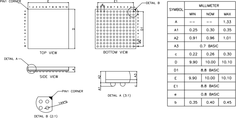 Mechanical Drawing - CML Micro SCT2400 2.4GHz Digital Voice & Data Transceiver