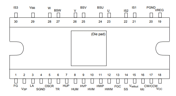 Block Diagram - Toshiba TB67B000AHG 3-Phase Brushless Motor Driver