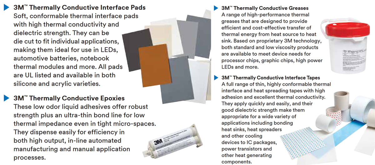 3M Thermal Interface Solutions