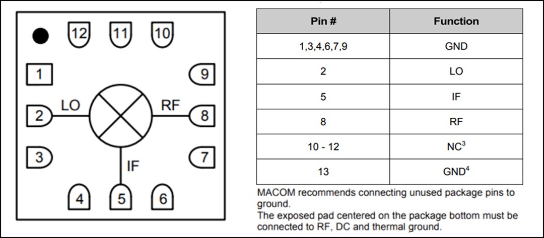 Mechanical Drawing - MACOM MAMX-011035 GaAs Double-Balanced Diode Mixer