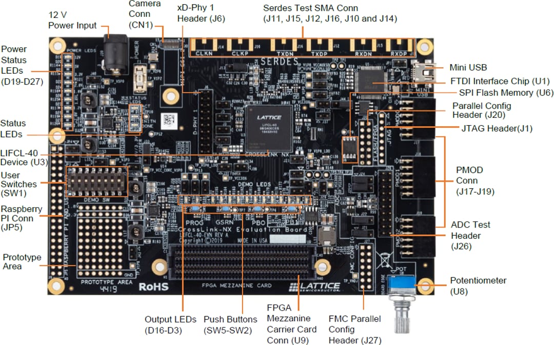 Lattice Semiconductor CrossLink-NX™ Evaluation Board
