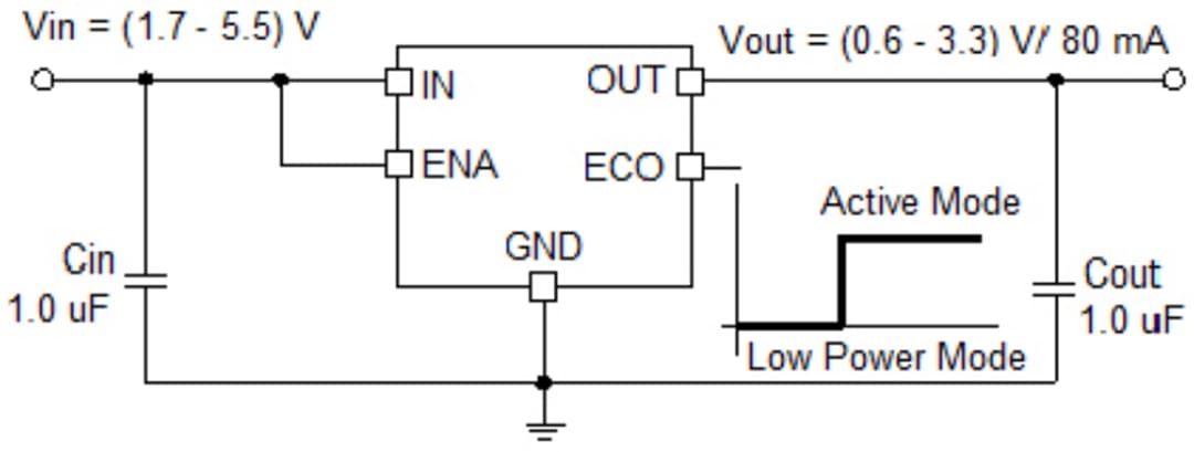Application Circuit Diagram - onsemi NCP171 Dual Power Mode LDO Regulators