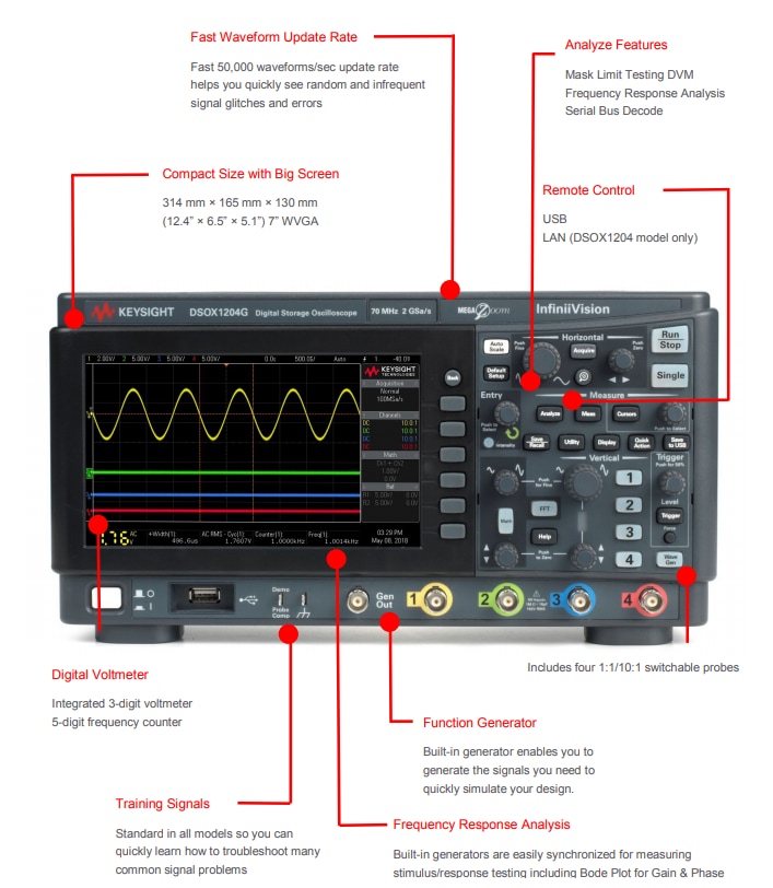 Chart - Keysight Technologies DSOX1204 4-channel Oscilloscopes