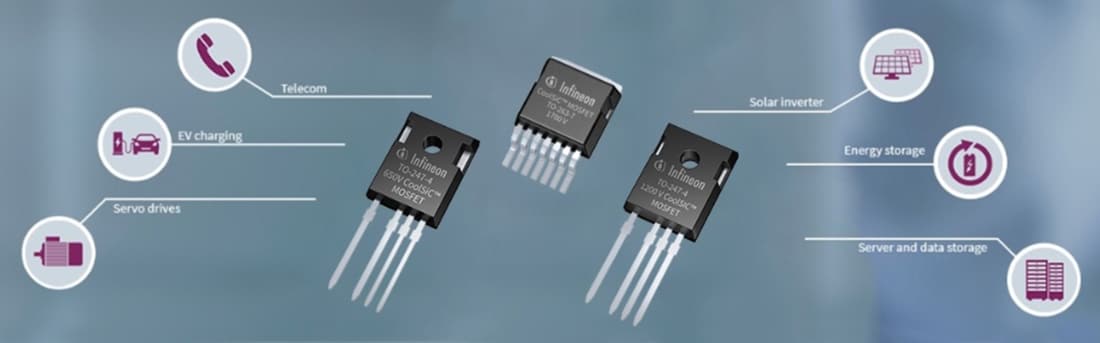 Chart - Infineon Technologies CoolSiC™ MOSFETs