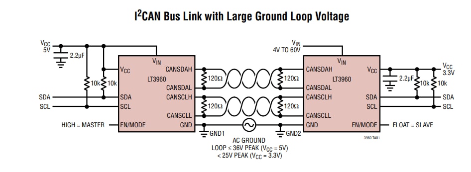 Application Circuit Diagram - Analog Devices Inc. LT3960 I2C to CAN-Physical Transceivers