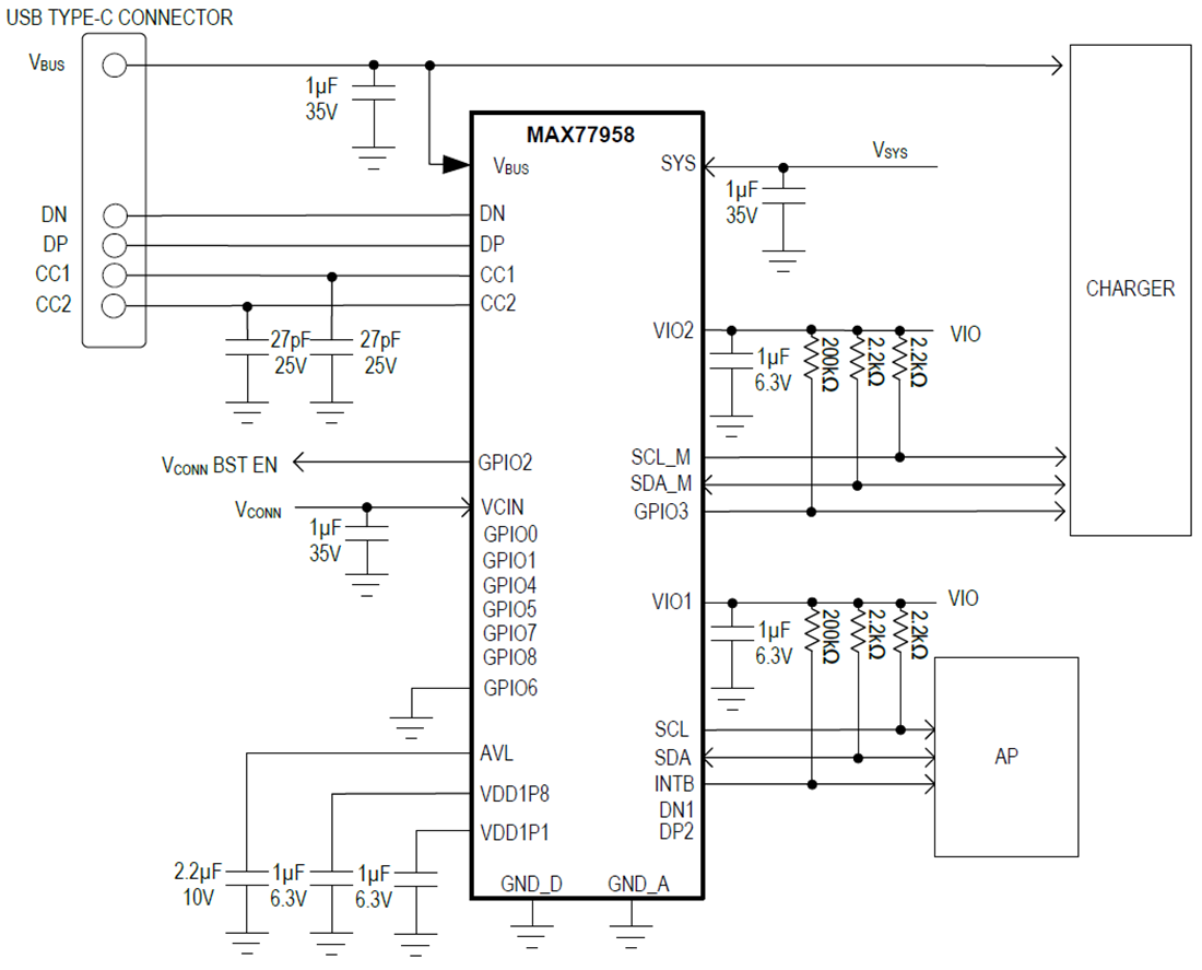 Block Diagram - Analog Devices Inc. MAX77958 USB Type-C™ & USB PD Controller