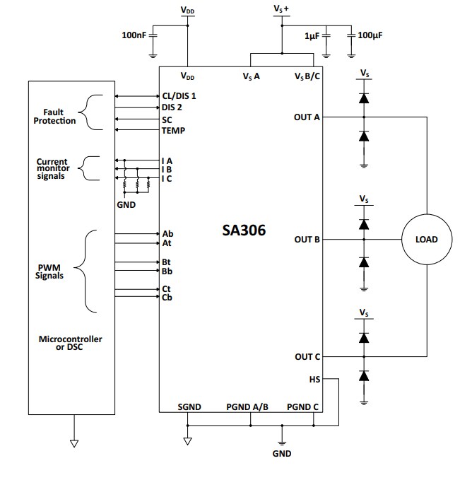Apex Microtechnology SA306 Low-Cost PWM Brushless Motor Driver ICs