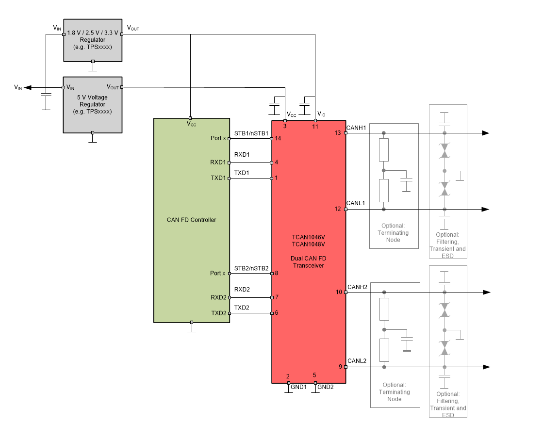 Block Diagram - Texas Instruments TCAN1046V-Q1/TCAN1048V-Q1 Automotive Transceivers