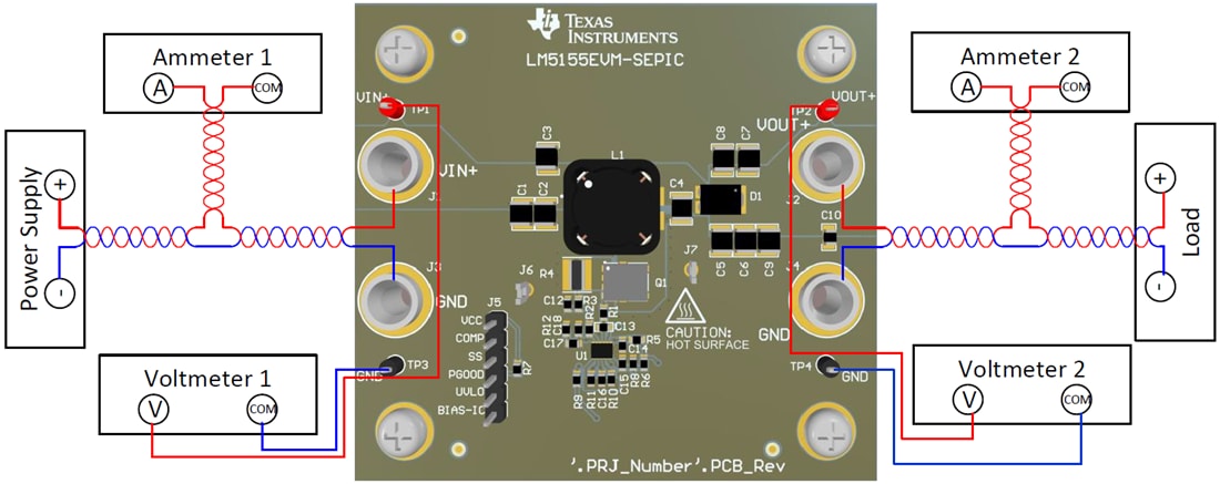 Chart - Texas Instruments LM5155EVM-SEPIC Controller Evaluation Module