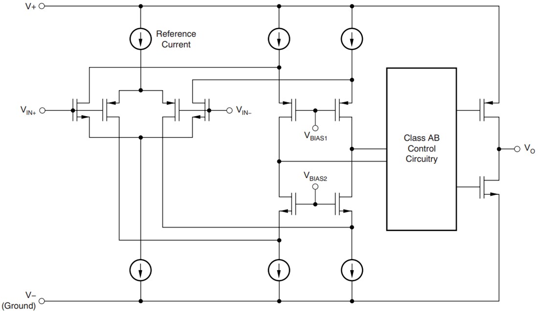 Block Diagram - Texas Instruments TLV904x/TLV904x-Q1 Micropower Op Amps
