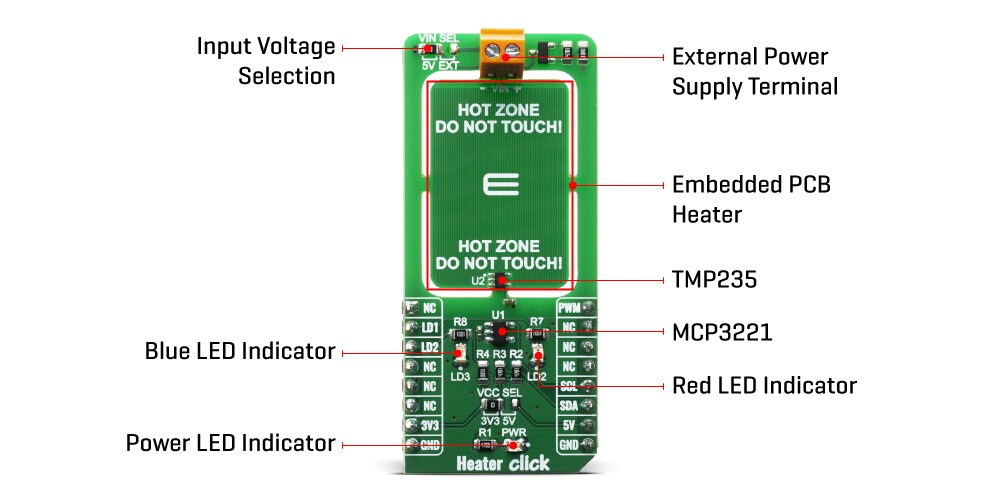 Block Diagram - Mikroe Heater Click