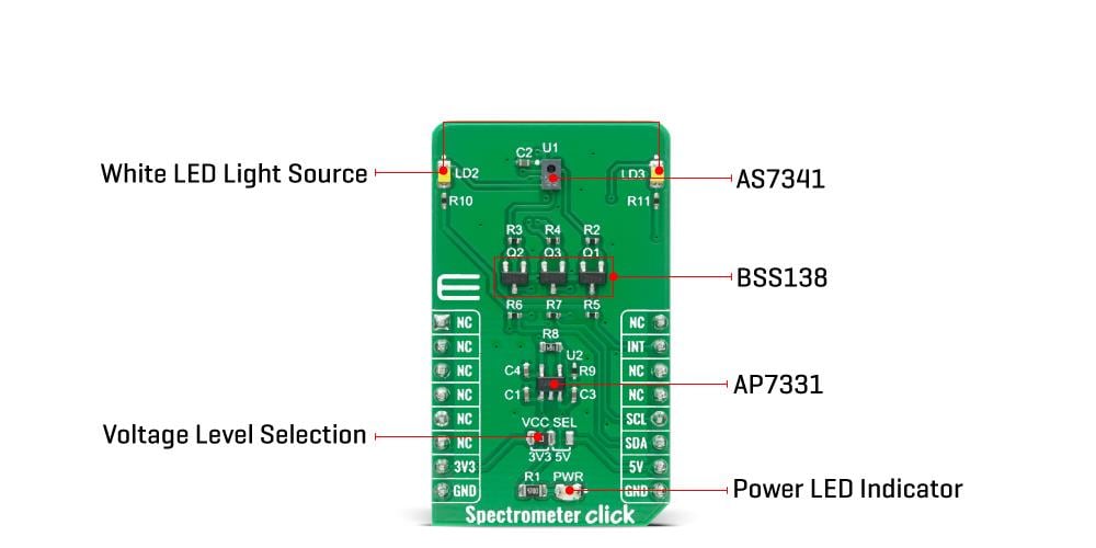 Block Diagram - Mikroe Spectrometer Click