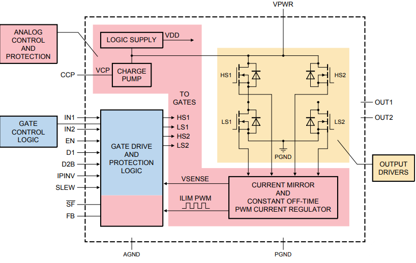Schematic - NXP Semiconductors FRDM-33926ESEVM Evaluation Kit