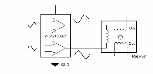 Schematic - Texas Instruments ALM2403-Q1 Automotive Power Op Amps