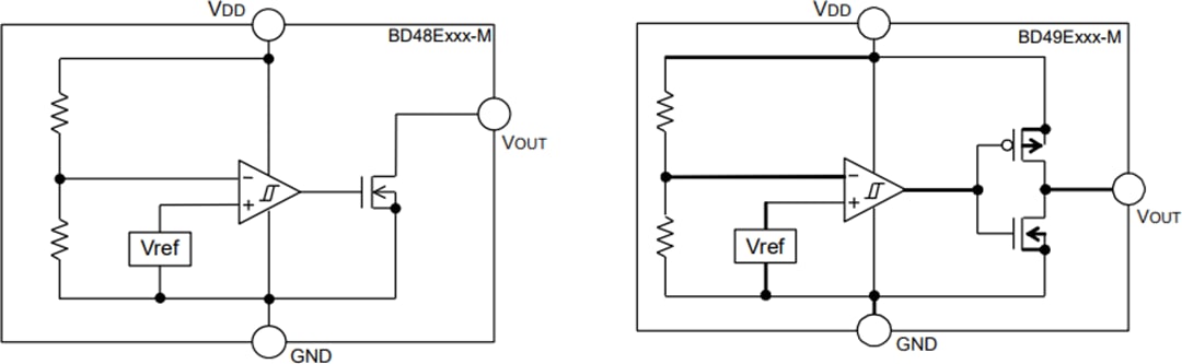 Block Diagram - ROHM Semiconductor BD48 & BD49 Automotive Voltage Detector ICs