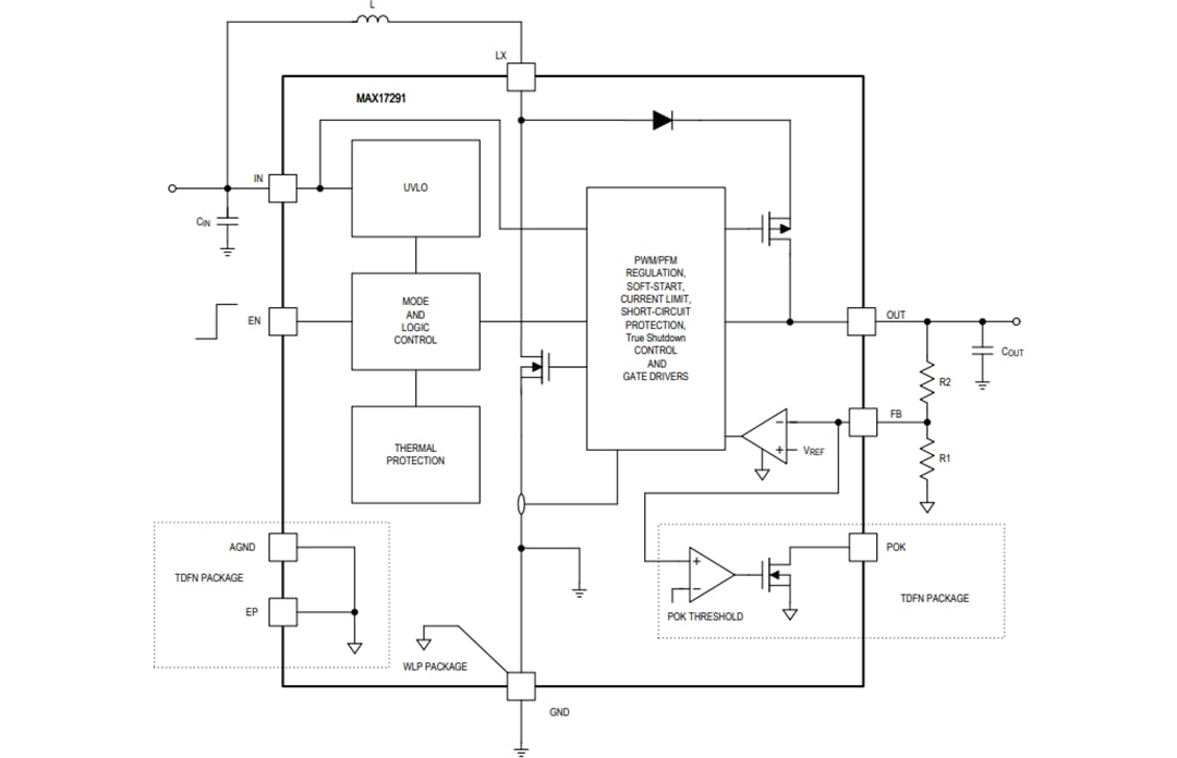 Block Diagram - Analog Devices Inc. MAX17291A Micropower Boost Converter