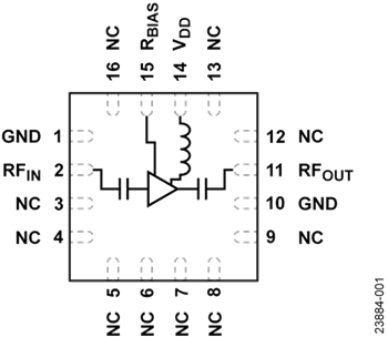 Analog Devices Inc. ADL8104 High Linearity Amplifier