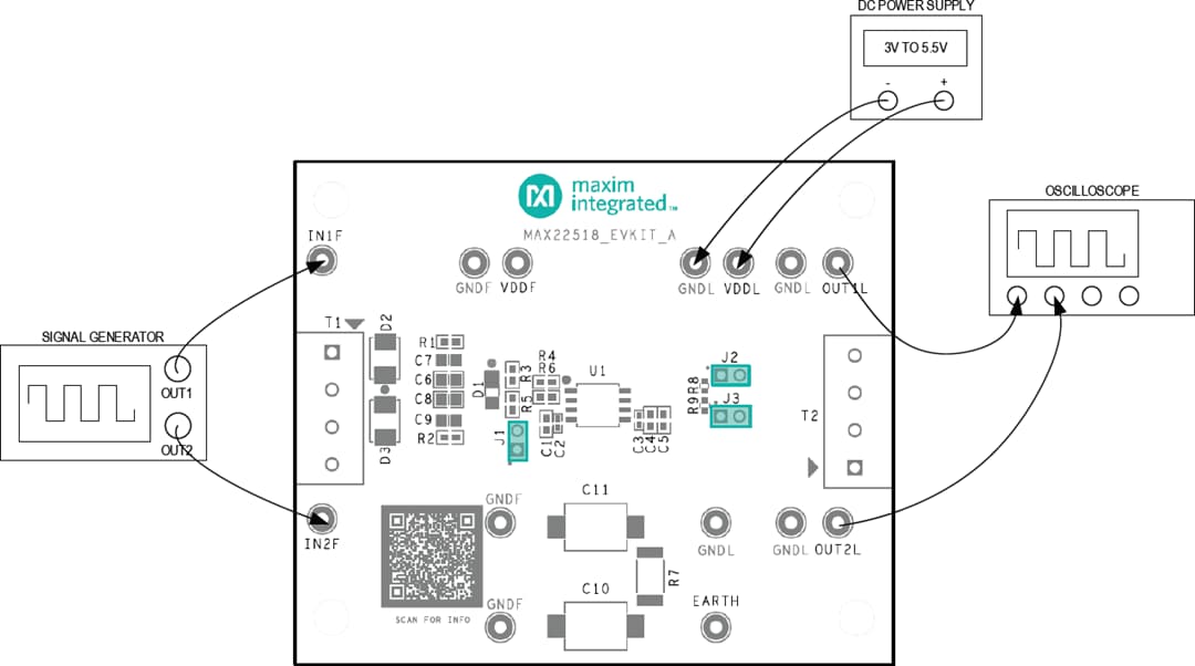 Analog Devices Inc. MAX22518EVKIT Evaluation Kit
