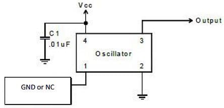 Abracon I538 Temperature-Compensated Crystal Oscillators