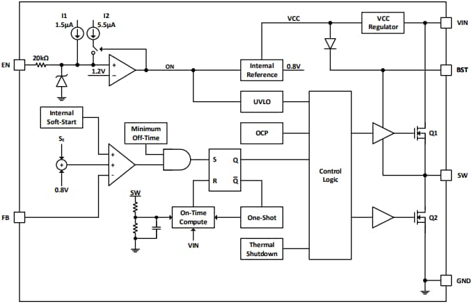 Block Diagram - Diodes Incorporated AP62250 Synchronous Buck Converters