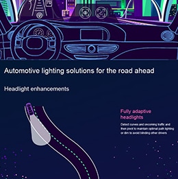 Infographic - Amphenol FCI MicroSpaceXS™ Waterproof 1.27mm Connectors