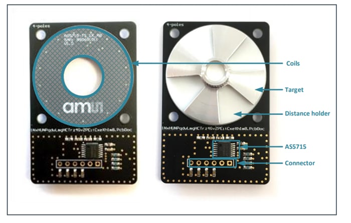 ams OSRAM AS5715 Reference Board