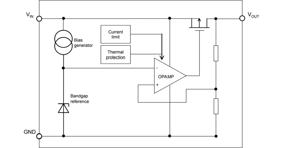 Block Diagram - STMicroelectronics ST732 28V Low-Dropout Regulators