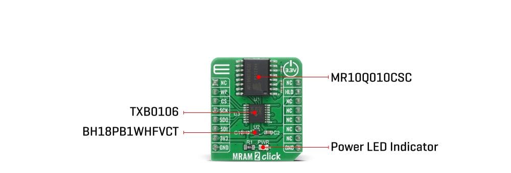 Block Diagram - Mikroe MRAM 2 Click