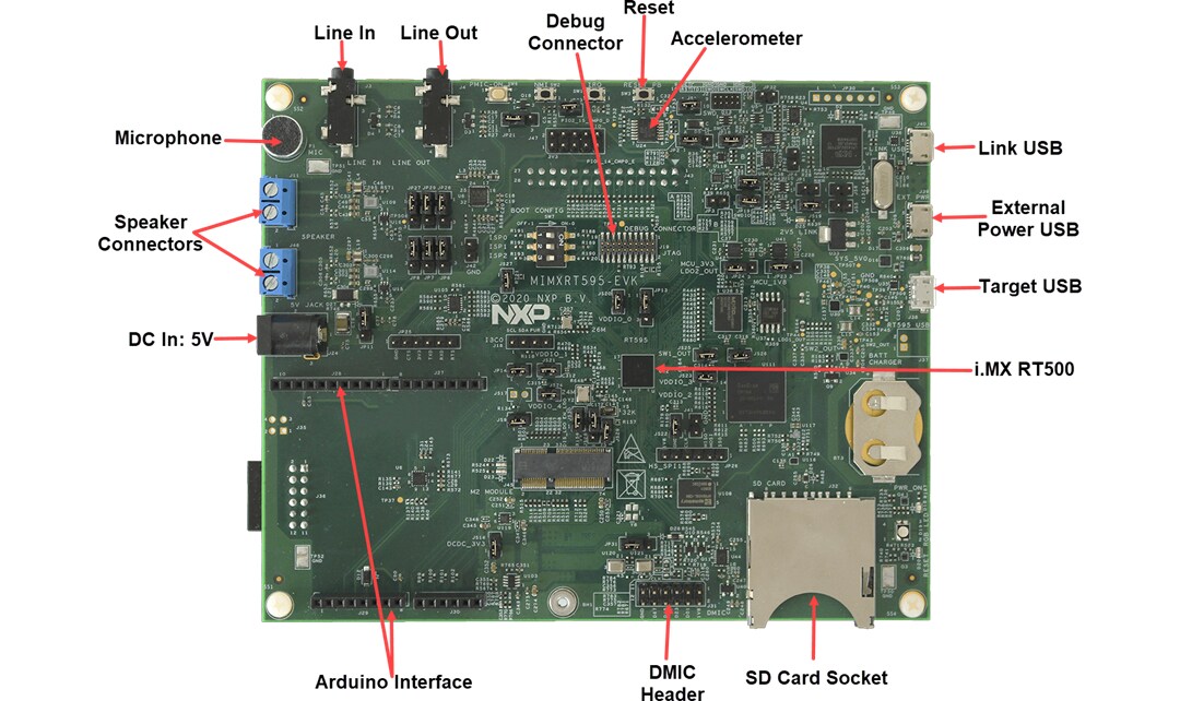 Application Circuit Diagram - NXP Semiconductors MIMXRT595-EVK Evaluation Kit