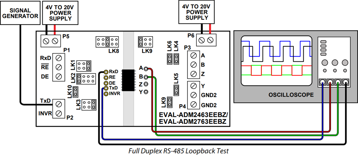 Analog Devices Inc. EVAL-ADM2763EEBZ Evaluation Board