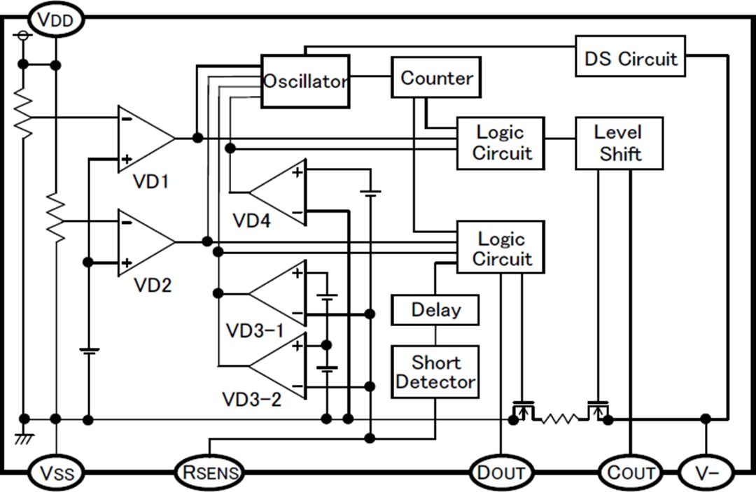 Block Diagram - Nisshinbo R5486K Li-Ion & Li-Polymer Battery Protection IC