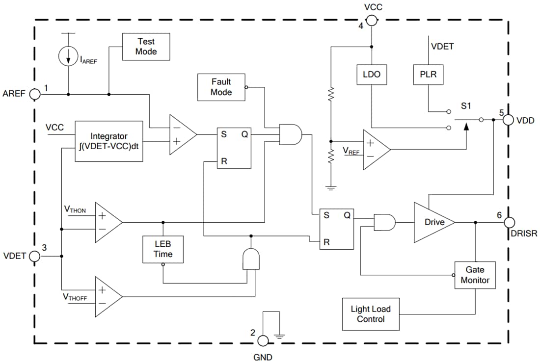 Block Diagram - Diodes Incorporated APR340 Synchronous Rectification Controller