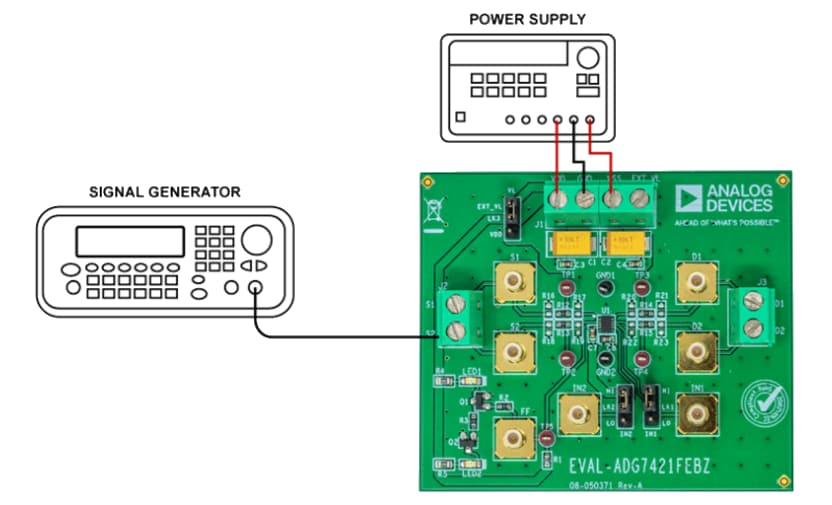 Analog Devices Inc. EV-ADG7421FEBZ Evaluation Board