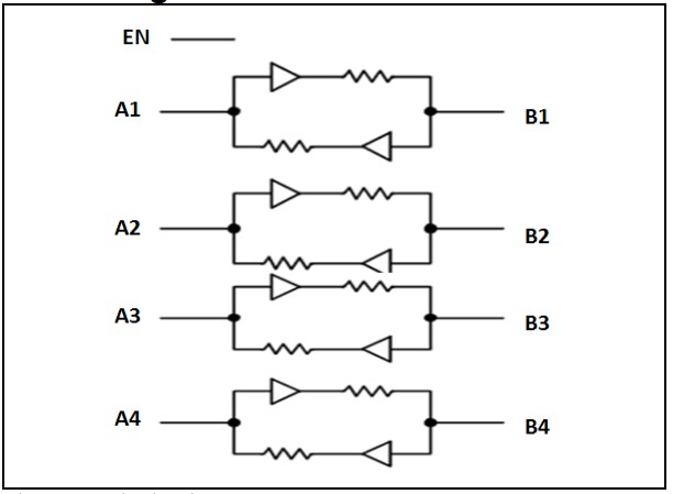 Block Diagram - Diodes Incorporated PI4ULS3V304AQ Automotive Qualified Translator