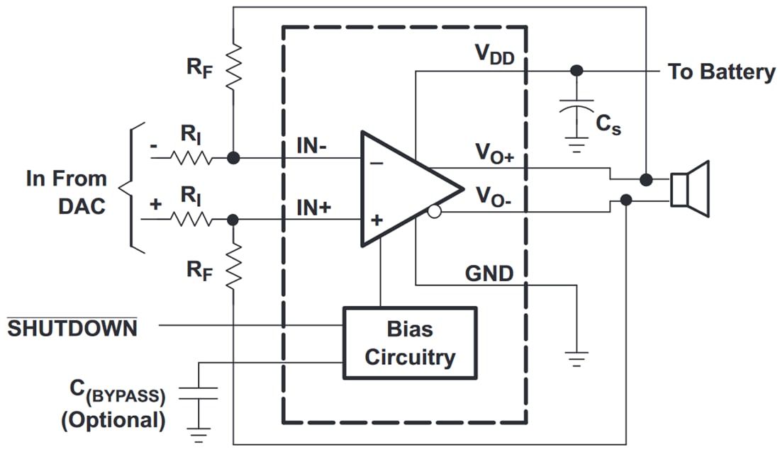 Application Circuit Diagram - Texas Instruments TPA6203A1 1.25W Mono Fully Differential Amplifier