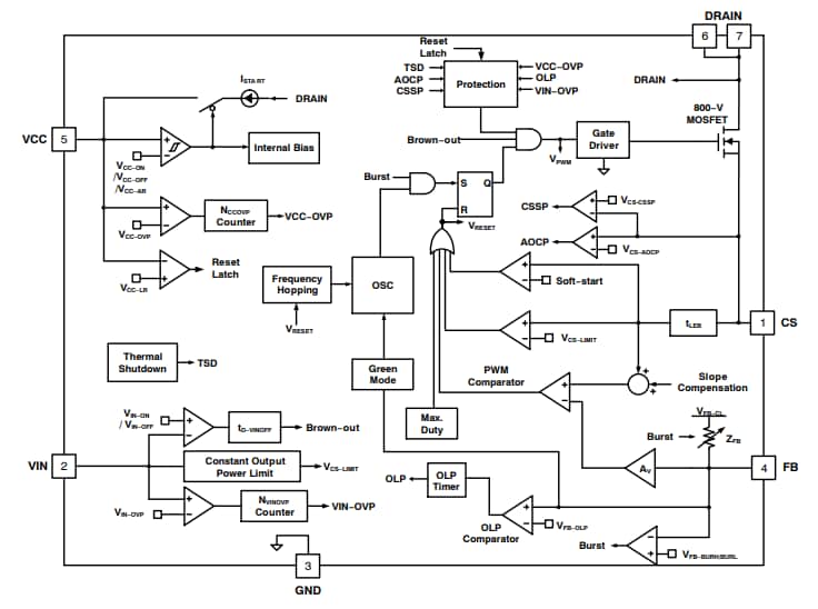 Block Diagram - onsemi NCP1118x mWSaver® Integrated Power Switchers