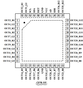 Schematic - Lumissil IS31FL3246-x 36-Channel LED Drivers