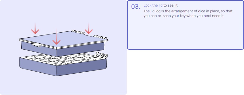 DiceKeys DICEKEY-2020-1 Security Keys
