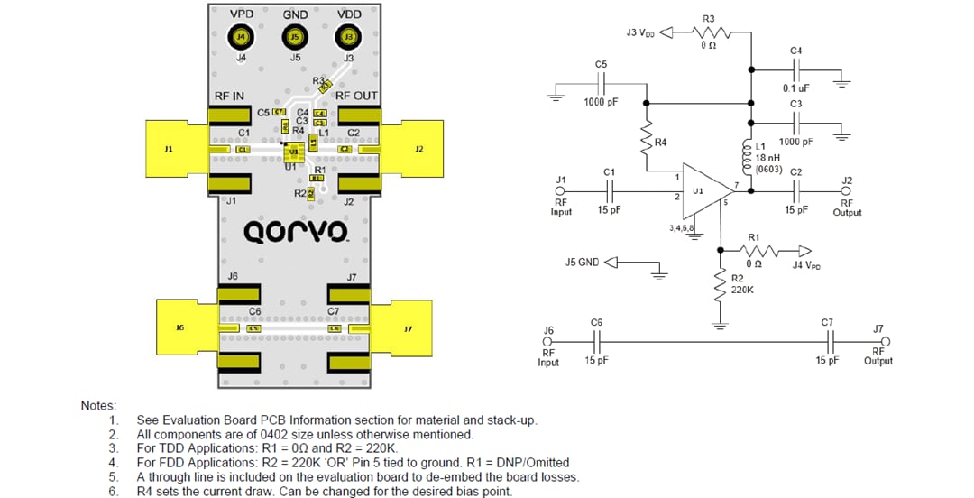 Qorvo QPL9058EVB01 Evaluation Board