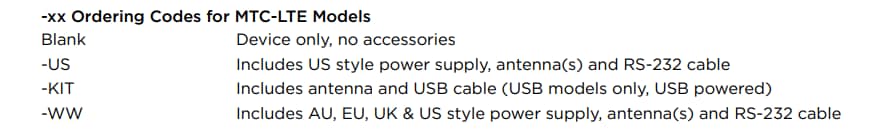 MultiTech MultiConnect® Cell 100 Series Cellular Modems