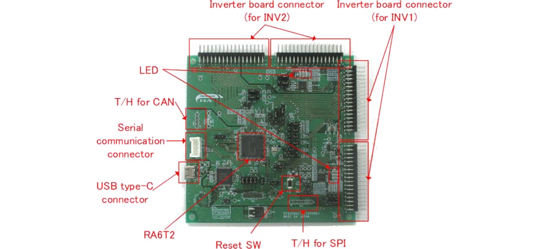 Renesas Electronics RA6T2 Motor Control Kit