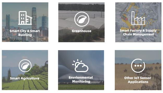 Seeed Studio SenseCAP ORCH S4 4-In-1 Weather Sensor