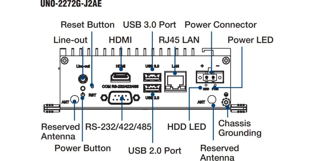 Mechanical Drawing - Advantech UNO-2272G Palm-Size Automation Computer