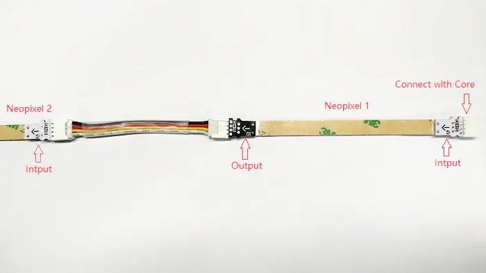 M5Stack Digital RGB LED Strips