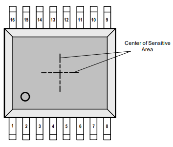 Schematic - Infineon Technologies TLE5109 Analog AMR Angle Sensor