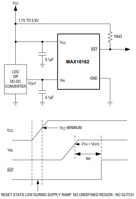 Application Circuit Diagram - Analog Devices Inc. MAX16162 nanoPower Supply Supervisor